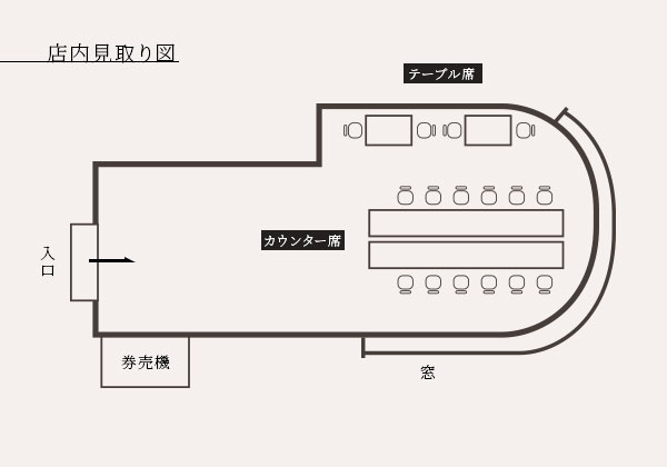 floor map
